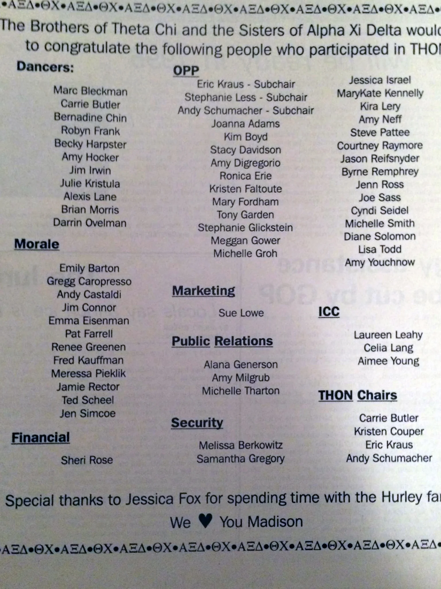 THON 1995