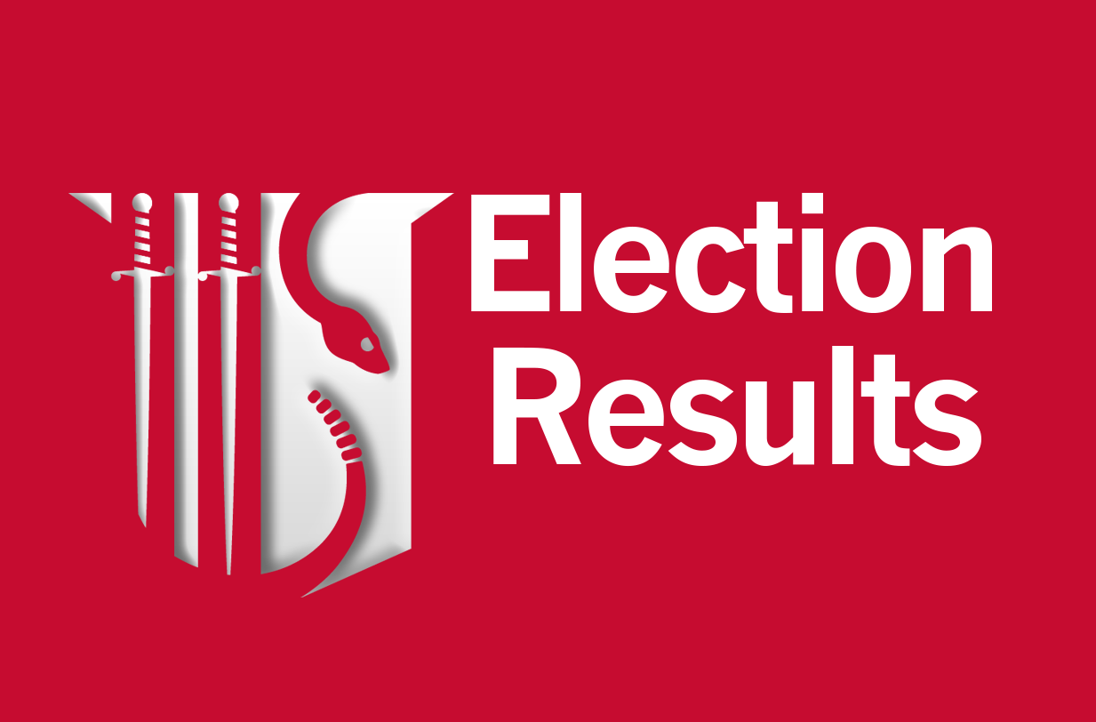 2025 Election Results