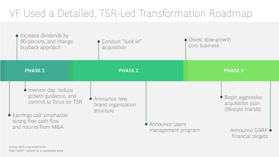 Growth_Transformation_Separate-files-02.jpg