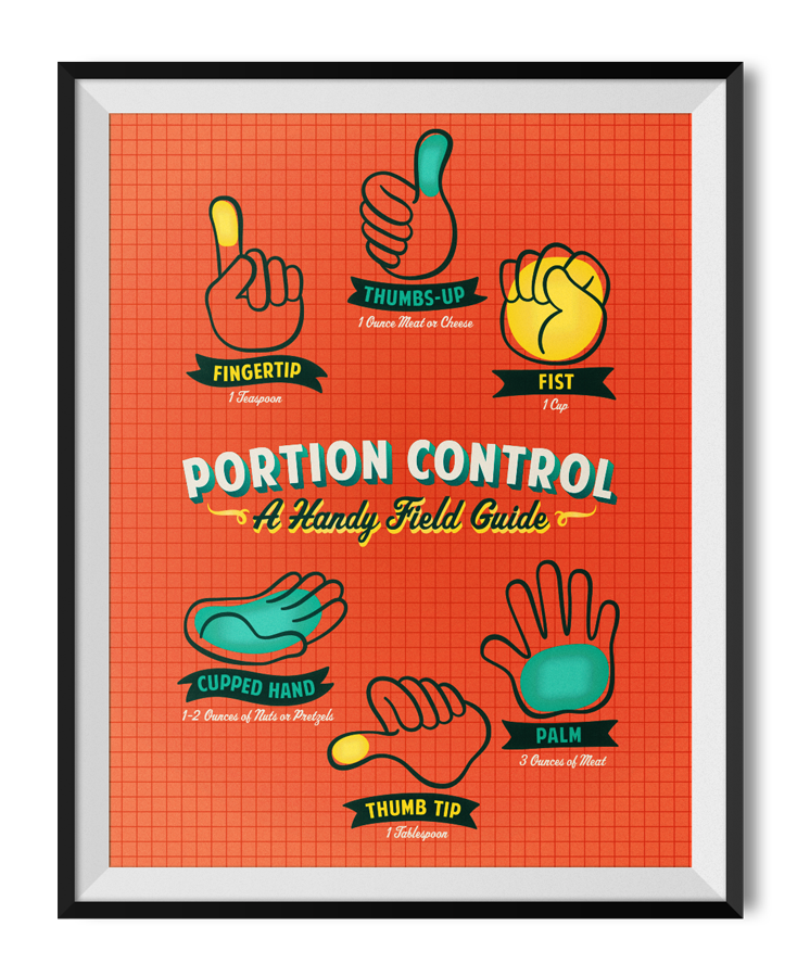 ww: portion hands