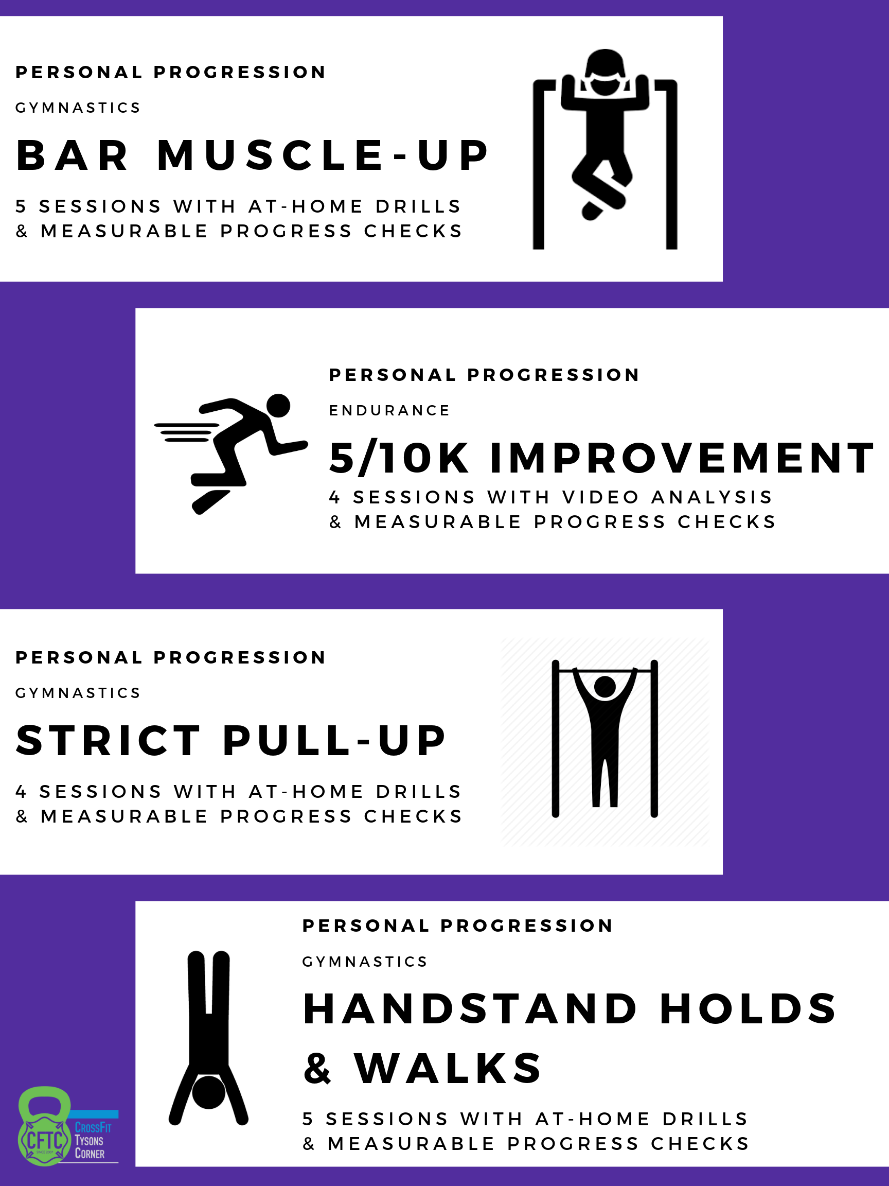 Private Training Skill Development.png
