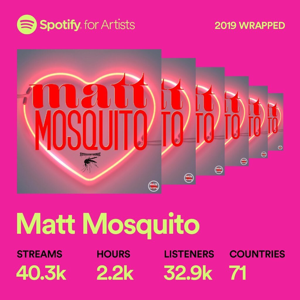 It&rsquo;s been a good #Spotify year! If you were one of the 32k... thanks for listening! #music #producer #mosquito #spotify #playlist