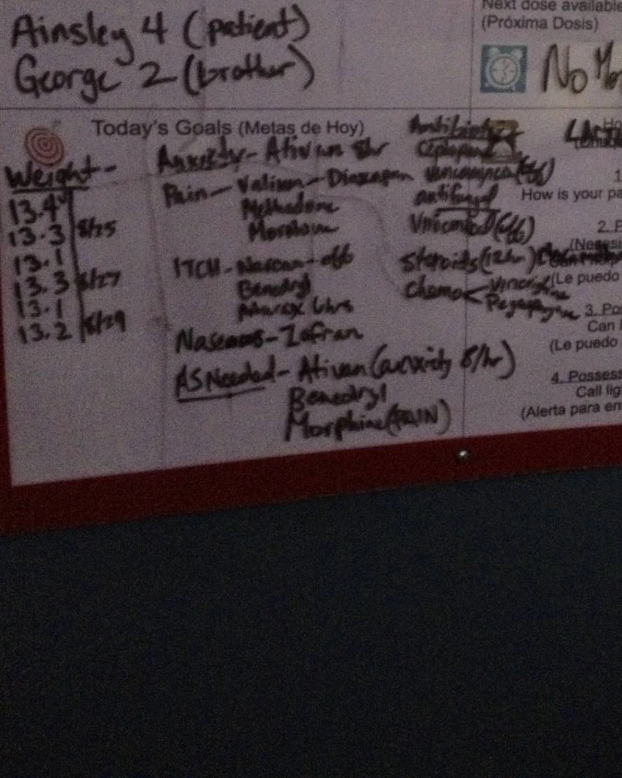 Your board in the room.