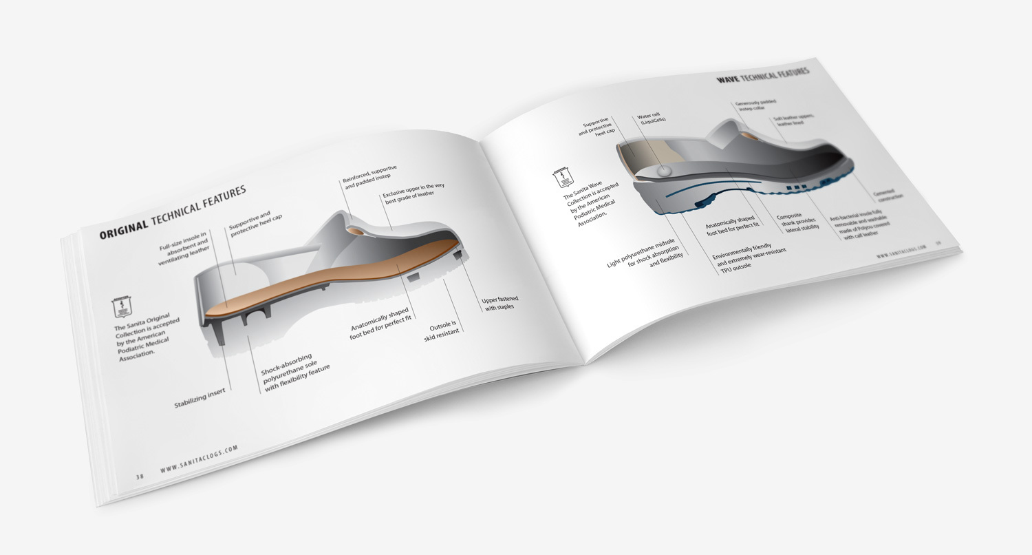 SAN_Line__Mockup5.jpg