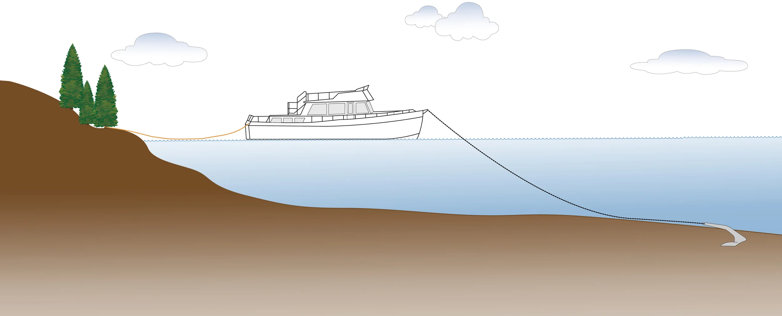 "Cut-away" side view of a stern tie