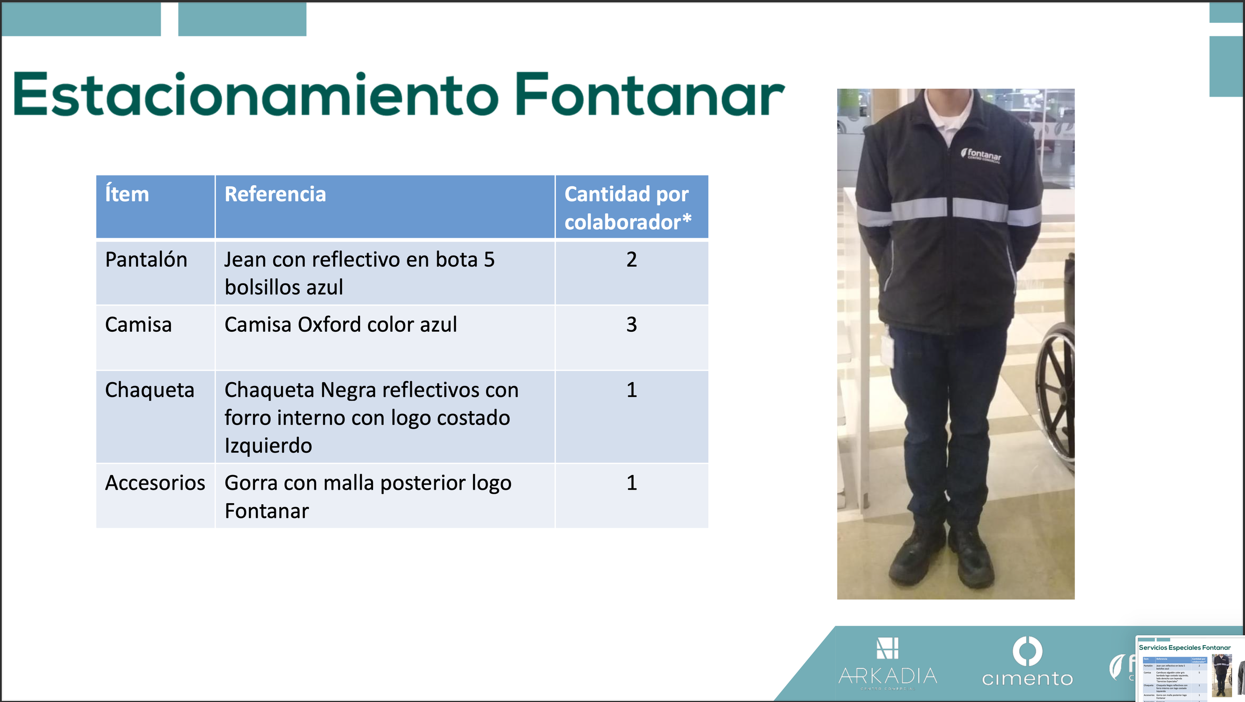 Fontanar | Estacionamiento