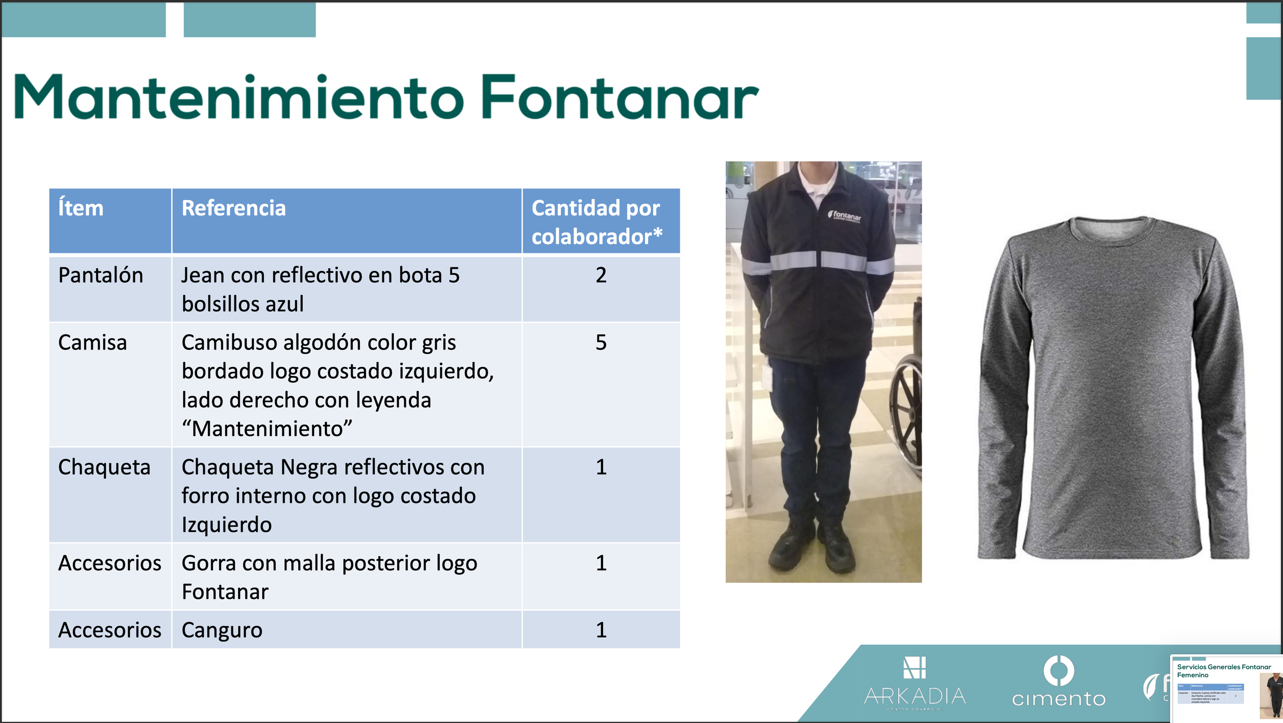 Fontanar | Mantenimiento
