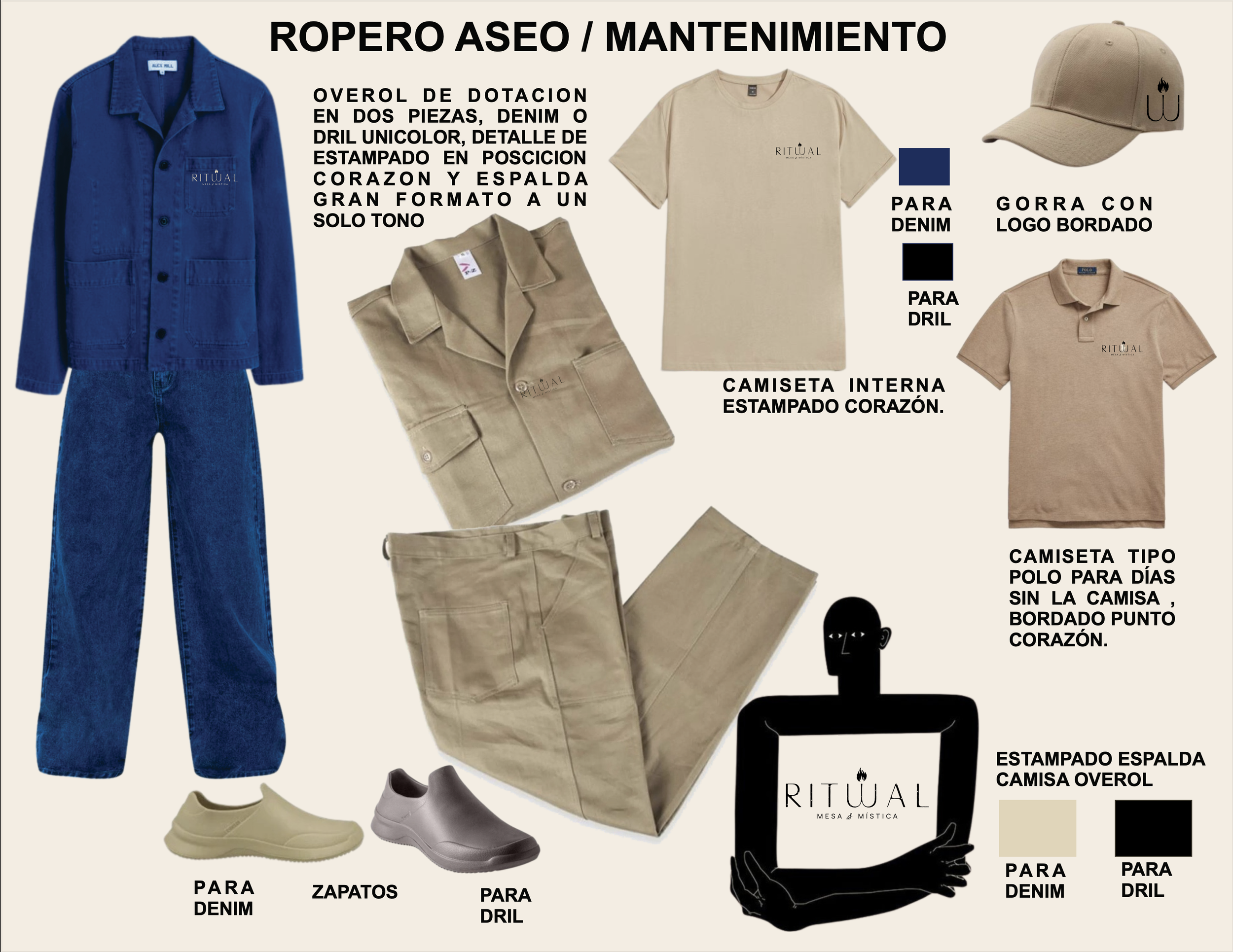 Ropero Uniformes Mantenimiento.png