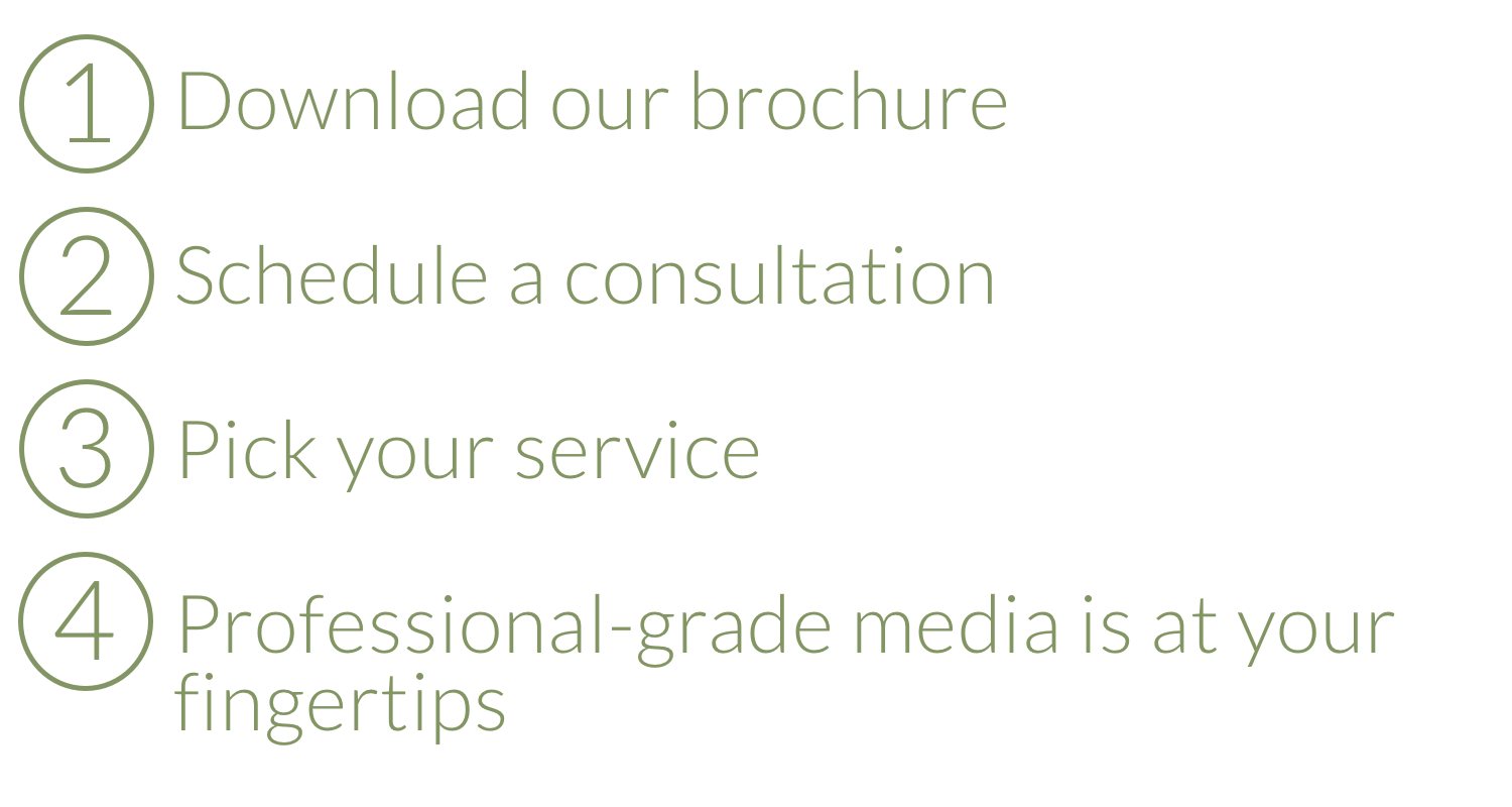 Main Page- How It Works.png