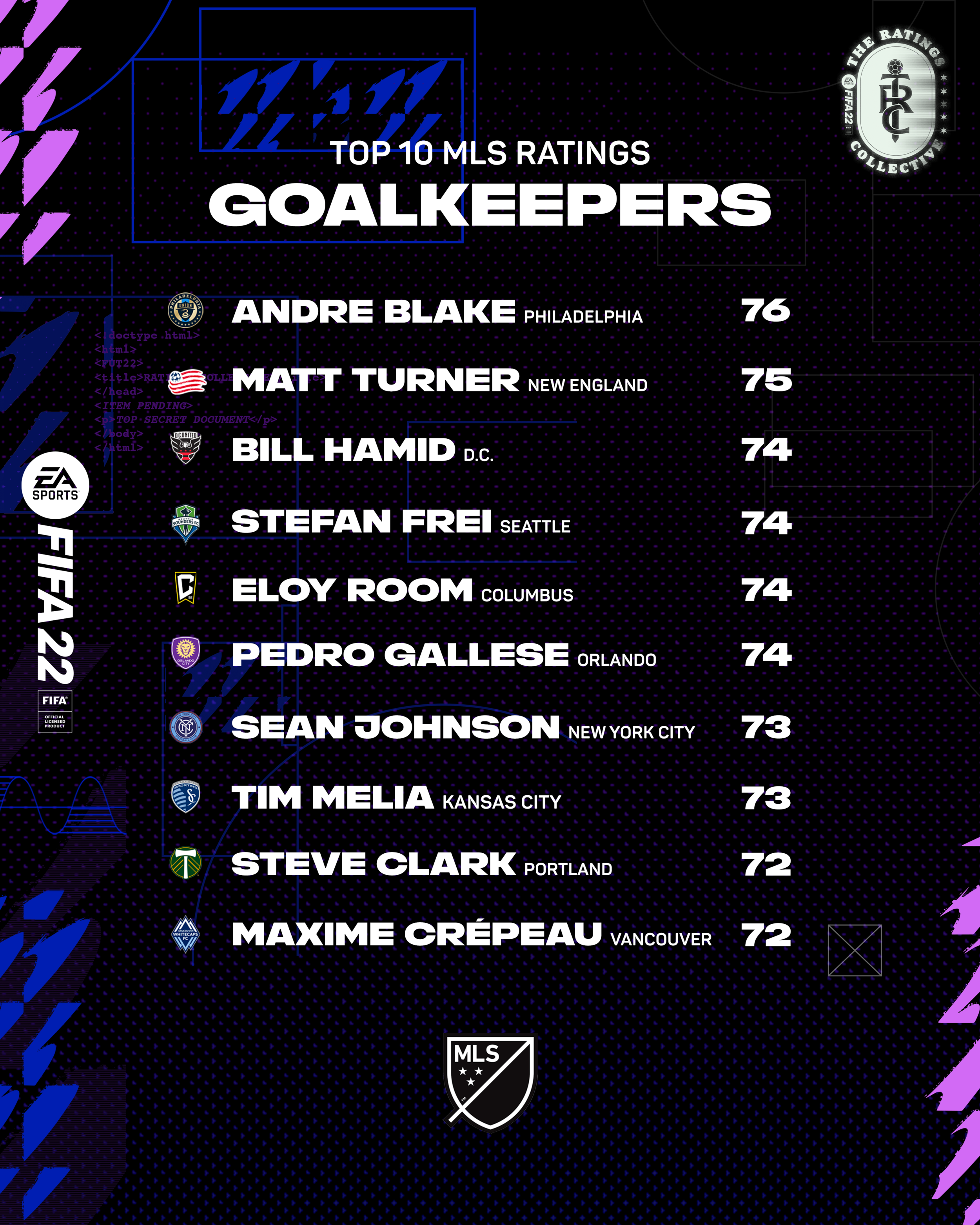 GoalKeepers.png