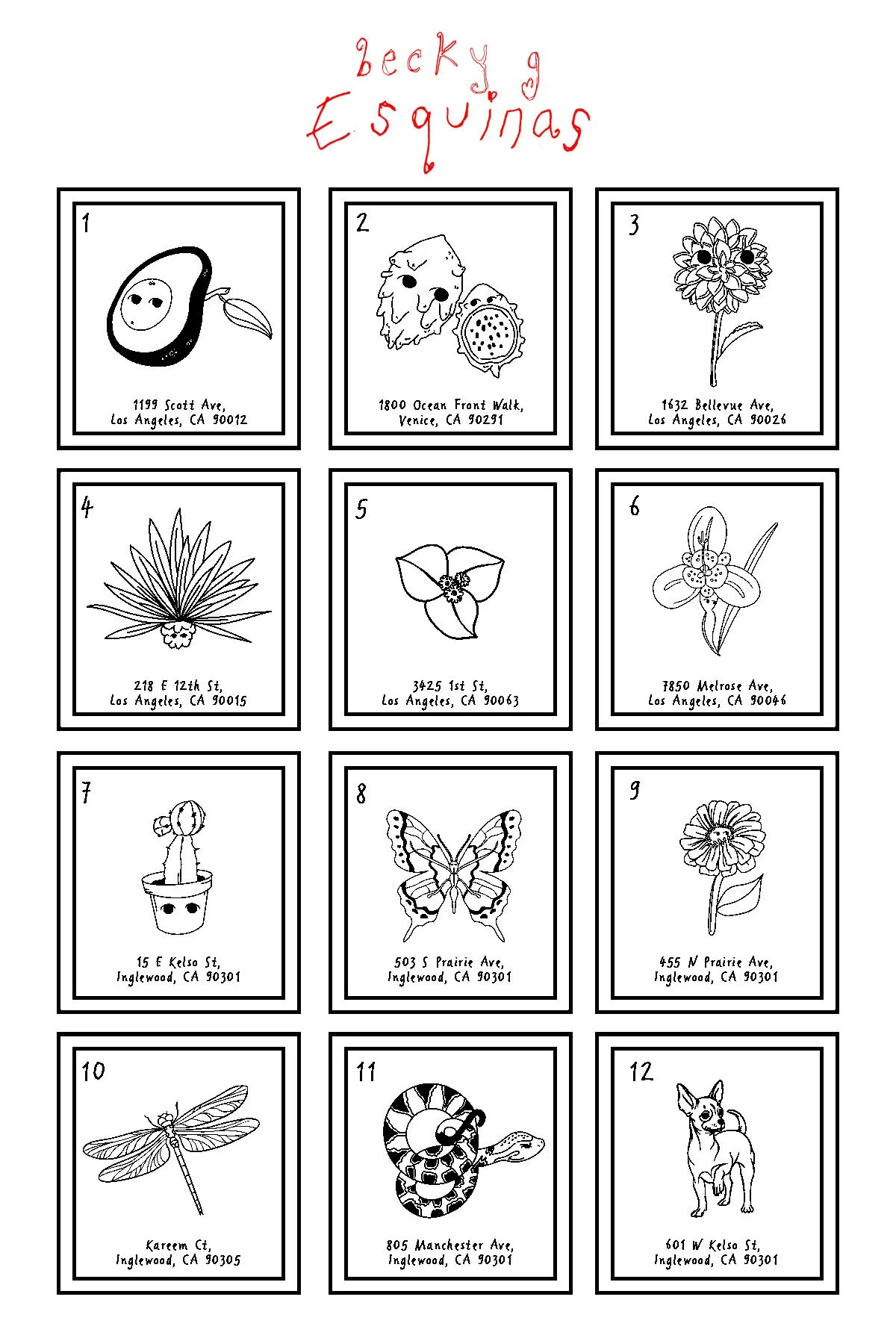 Esquinas loteria map