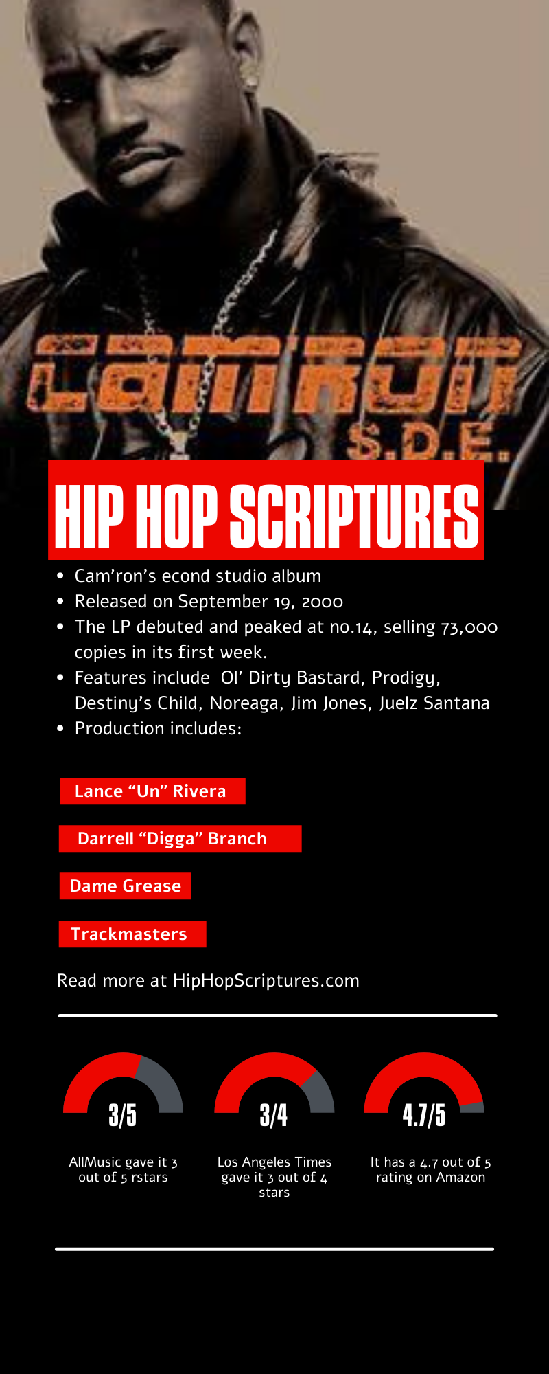 Cam'ron's S.D.E. Album Anniversary