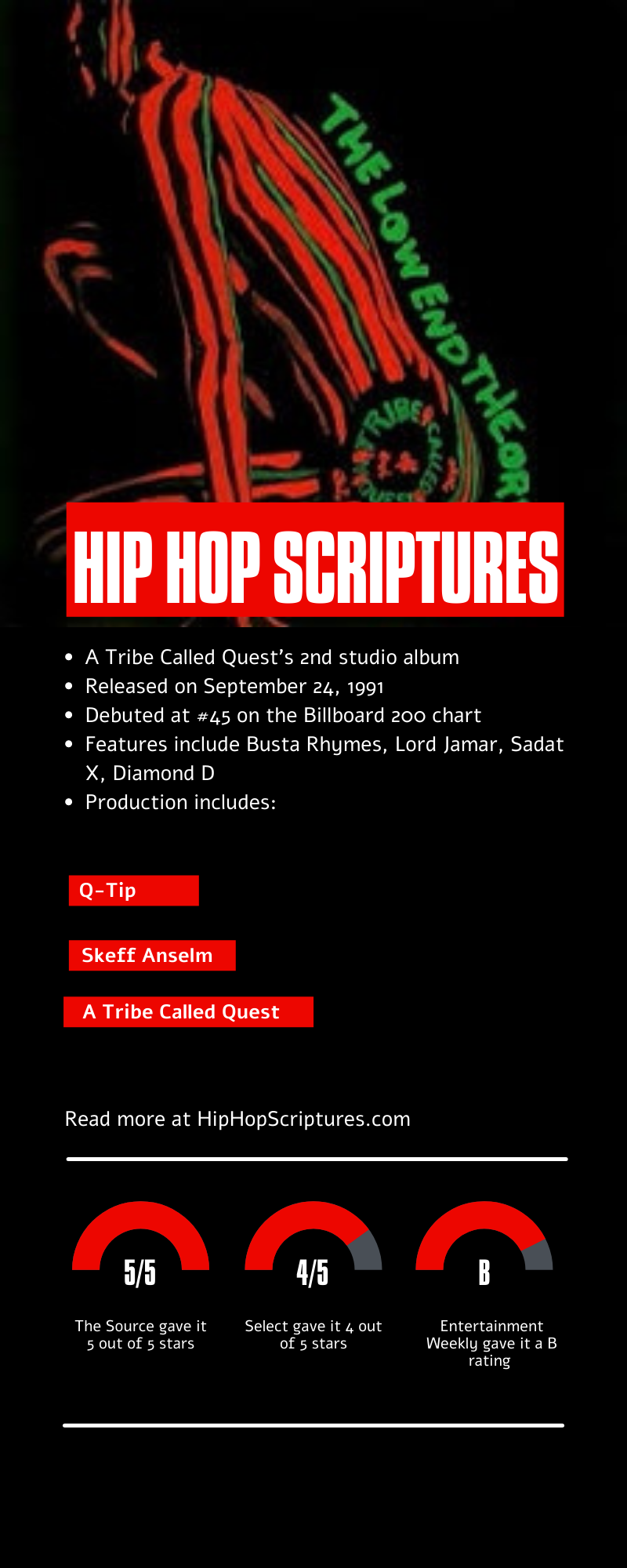 A Tribe Called Quest's The Low End Theory Album Anniversary