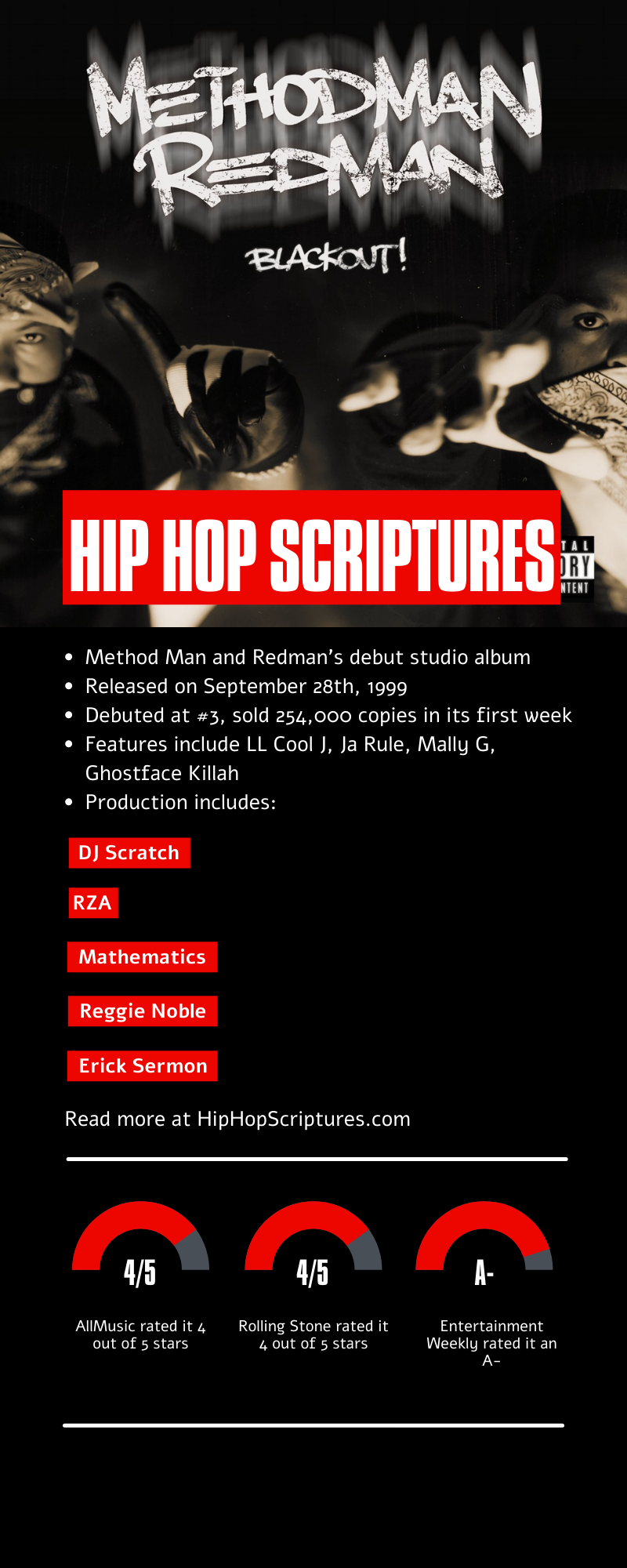 Method Man's and Redman's Blackout! Album Anniversary