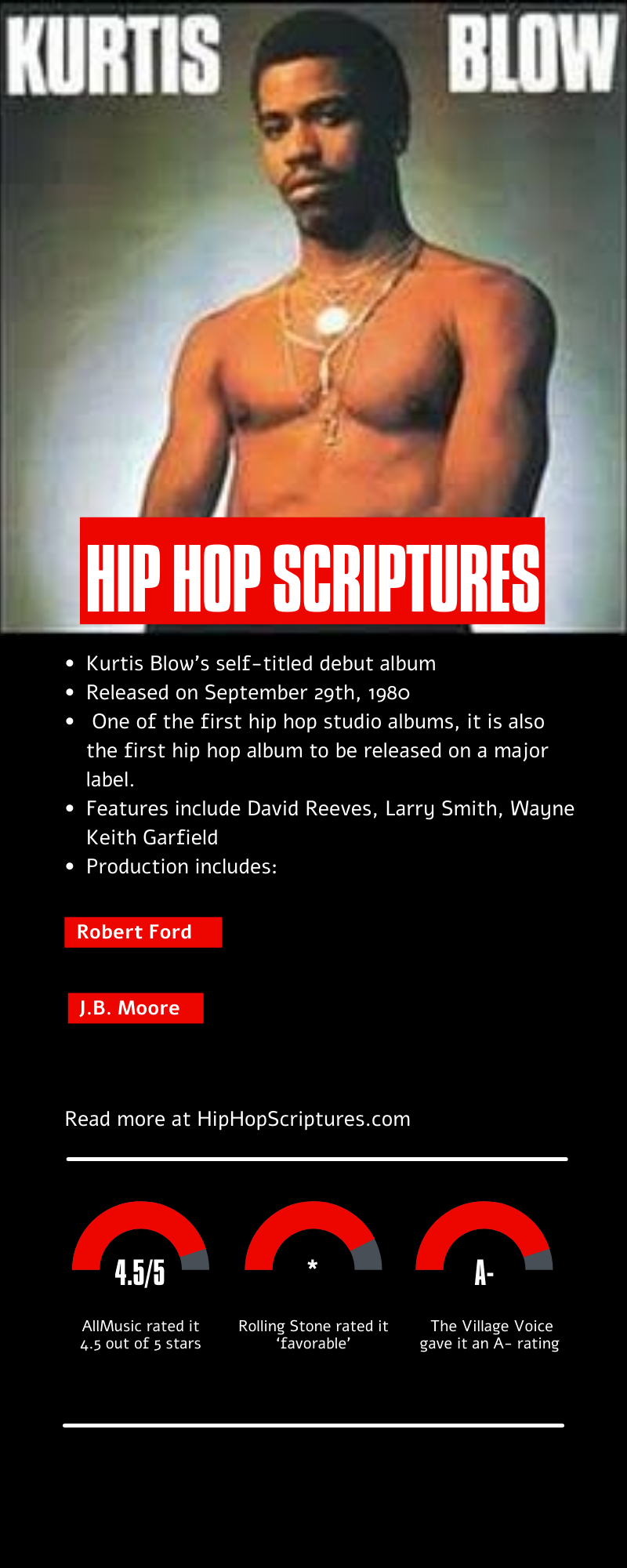 Kurtis Blow's Self-Titled Album Anniversary