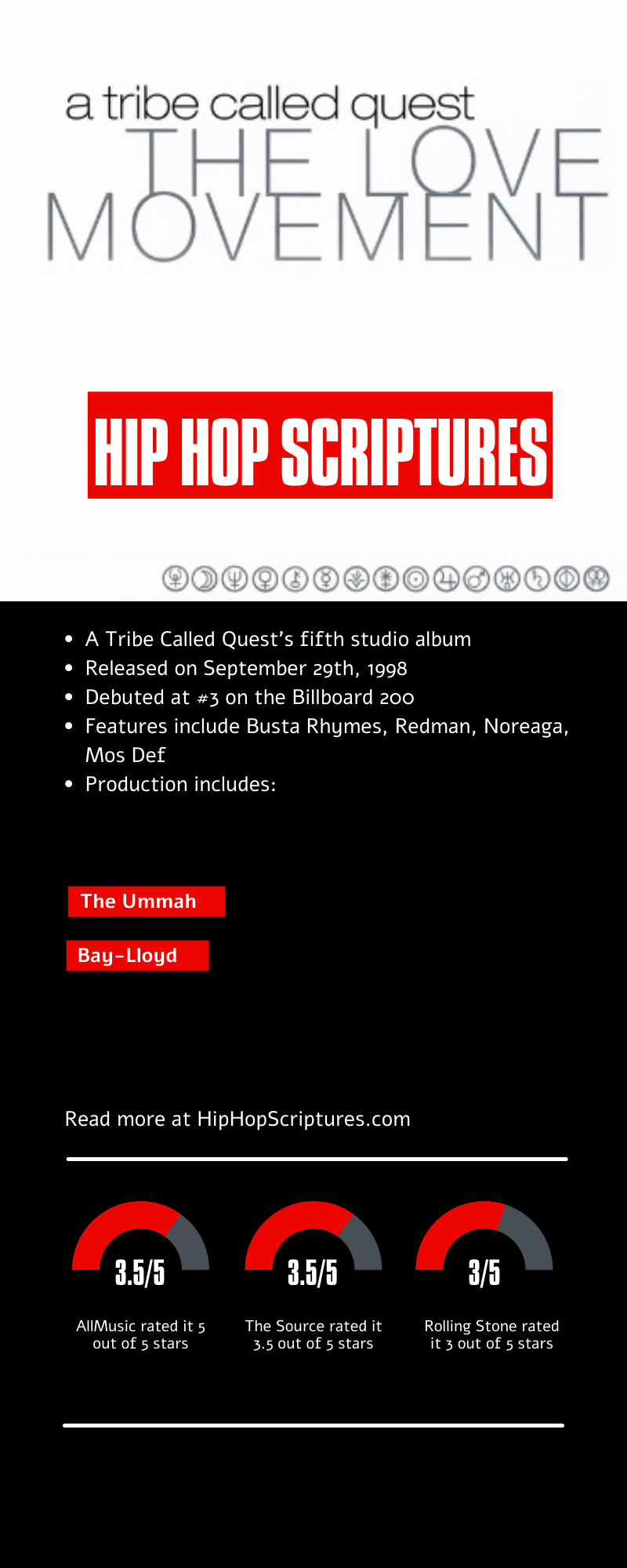 A Tribe Called Quest's The Love Movement Album Anniversary