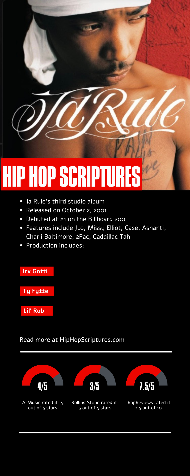 Ja Rule's Pain Is Love Album Anniversary