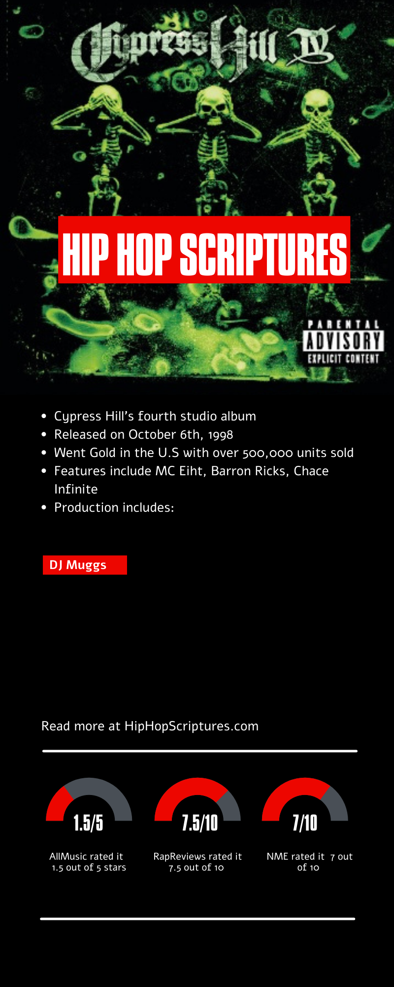 Cypress Hill's Cypress Hill IV Album Anniversary