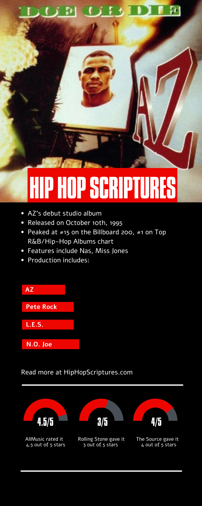 AZ's Doe or Die Album Anniversary