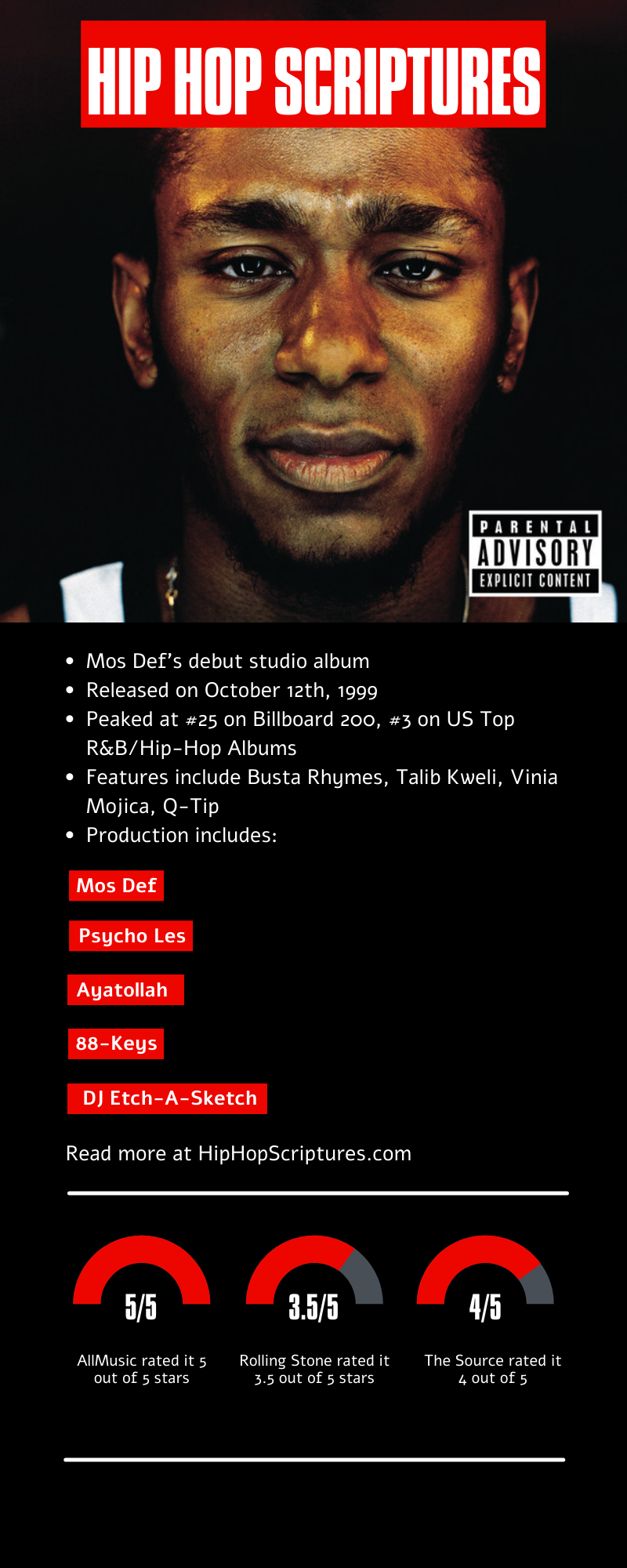 Mos Def Biography — Hip Hop Scriptures