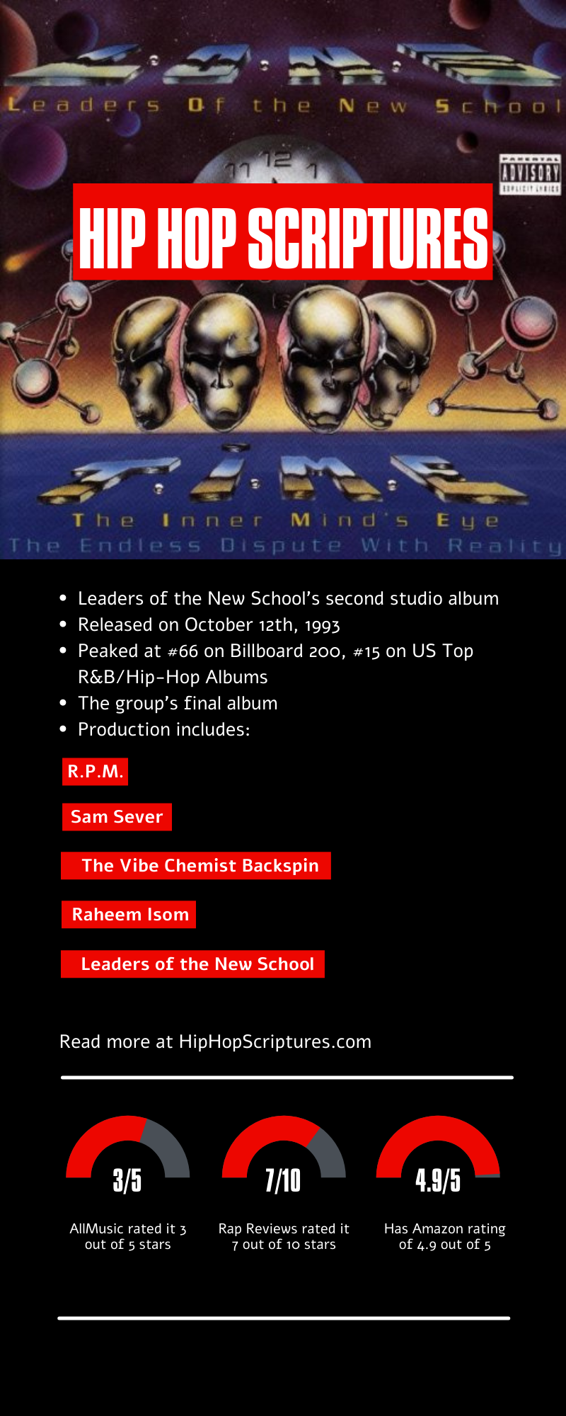 Leaders of the New School T.I.M.E. Album Anniversary