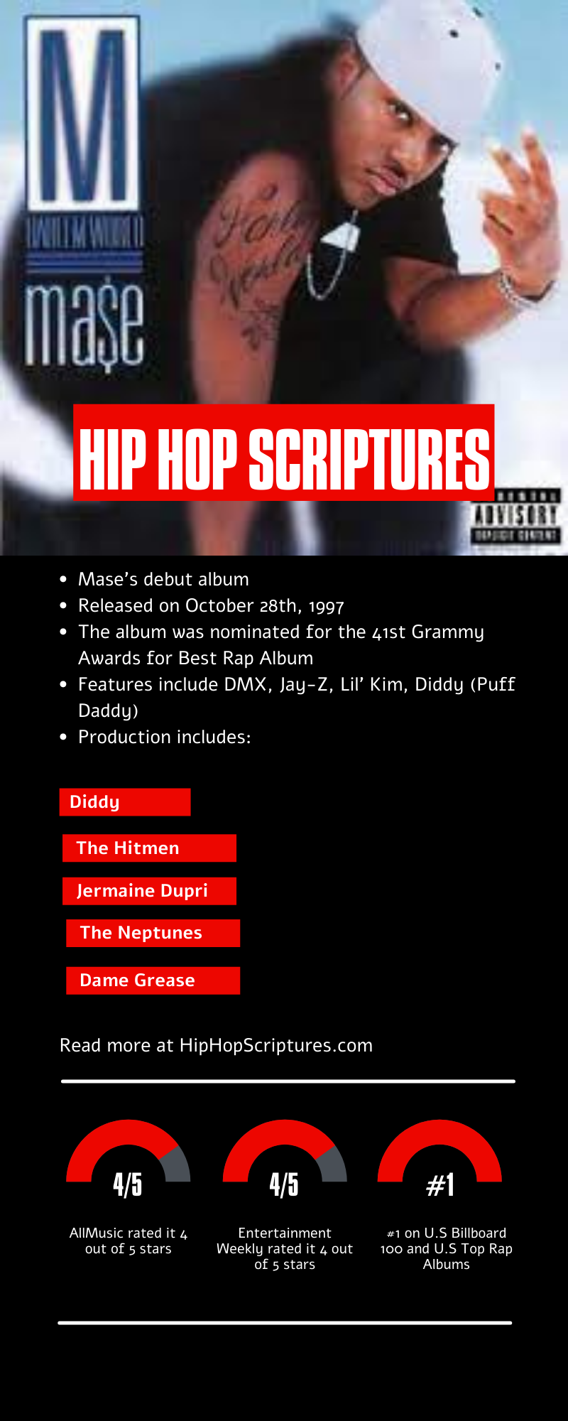 Mase's Harlem World Album Anniversary