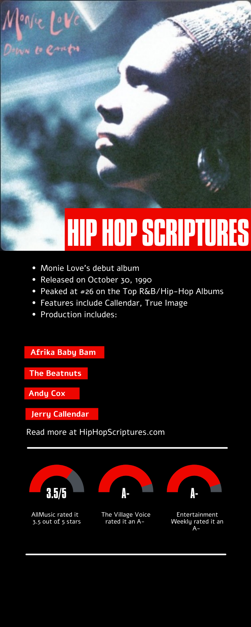 Monie Love's Down to Earth Album Anniversary