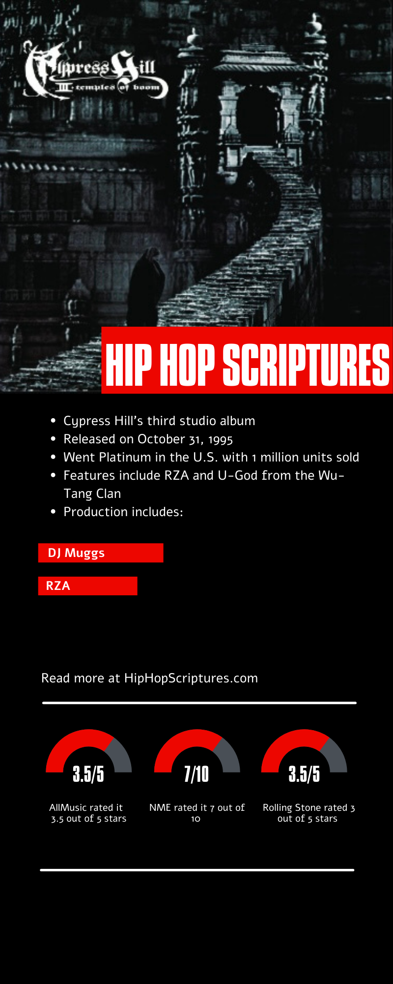 Cypress Hill's Temples of Boom Album Anniversary