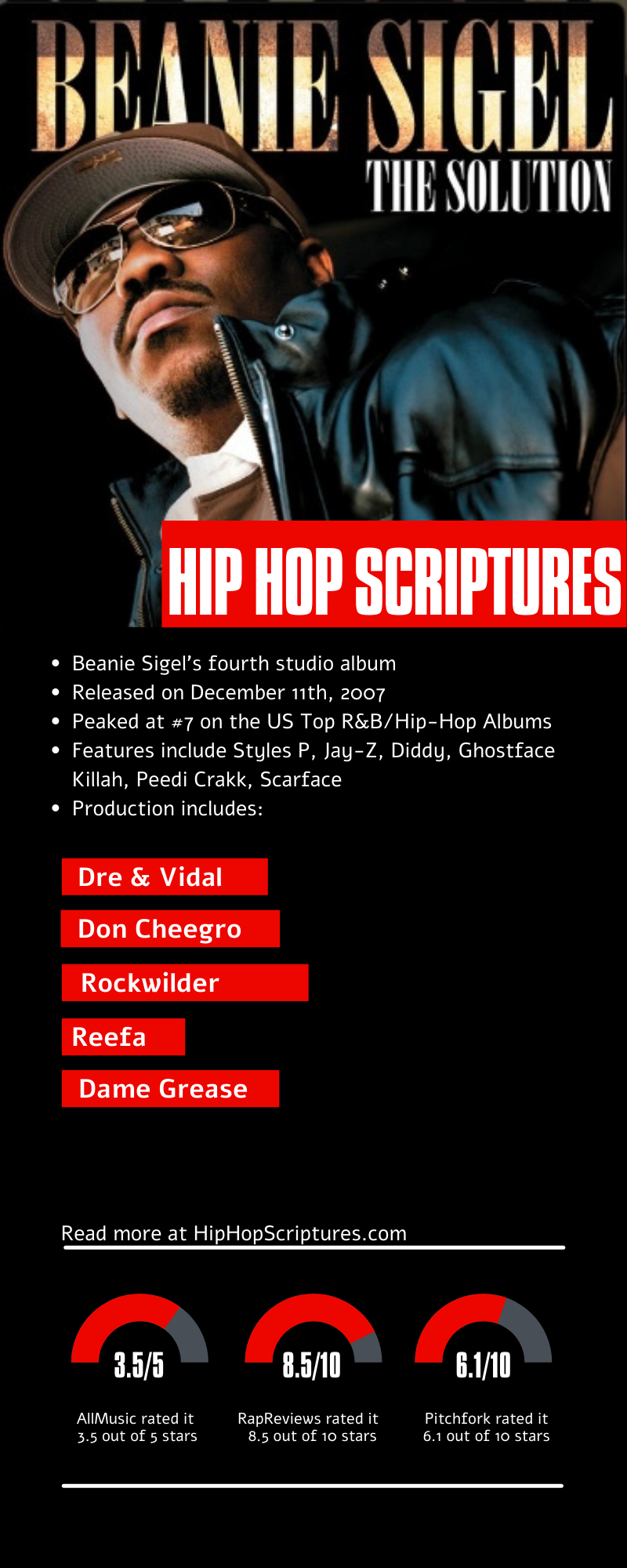 Beanie Sigel's The Solution Album Anniversary