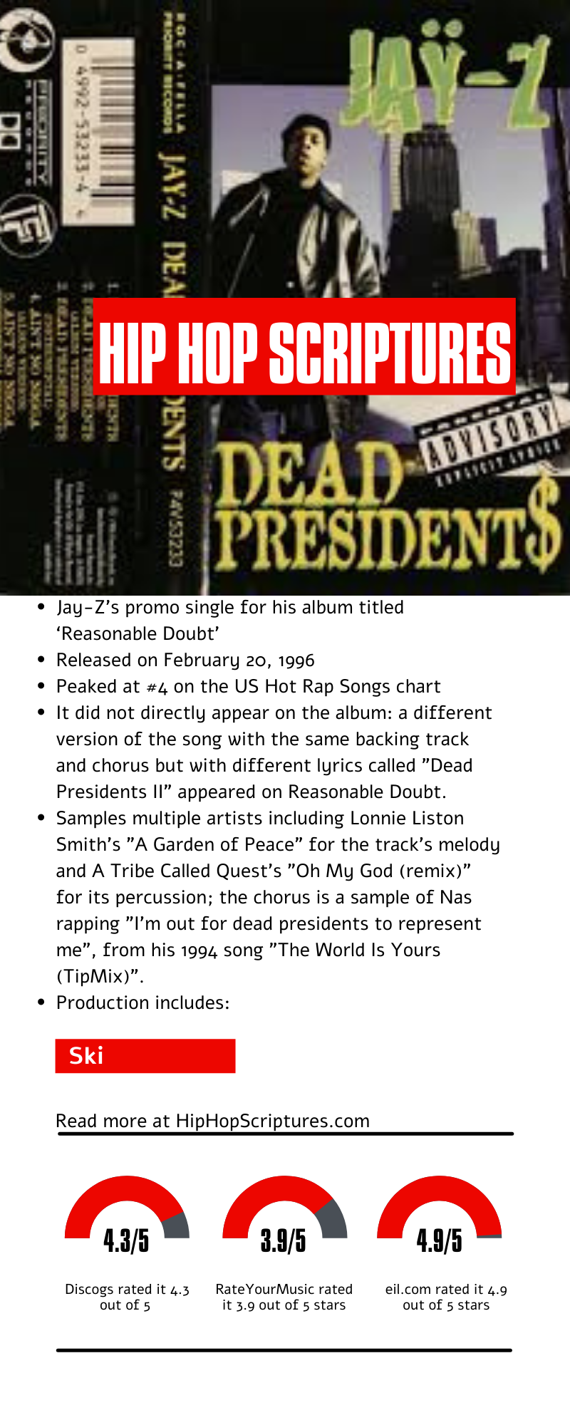 Jay-Z's Dead Presidents Single Anniversary
