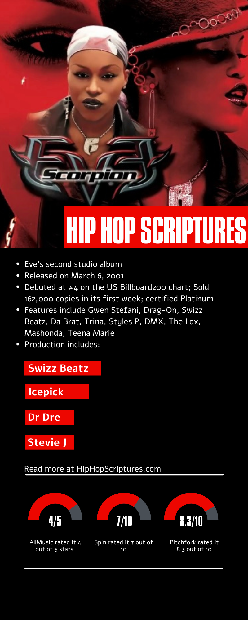 Eve's Scorpion Album Anniversary