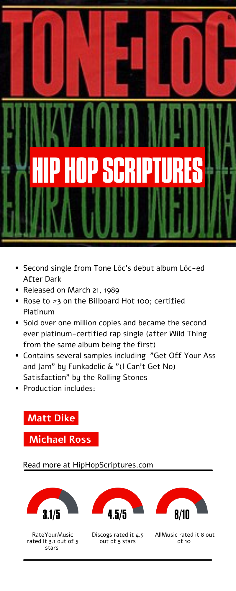 Tone Lōc's Funky Cold Medina Single Anniversary