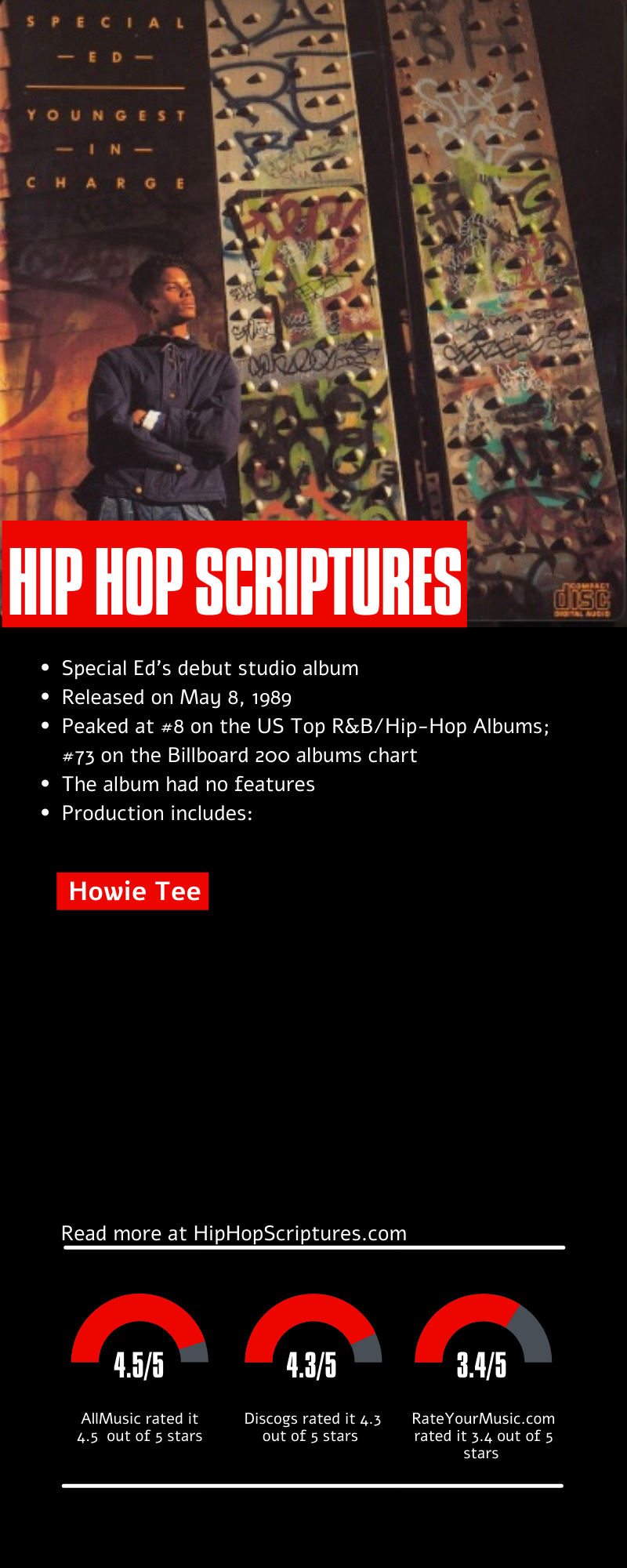 Special Ed's Youngest In Charge Album Anniversary