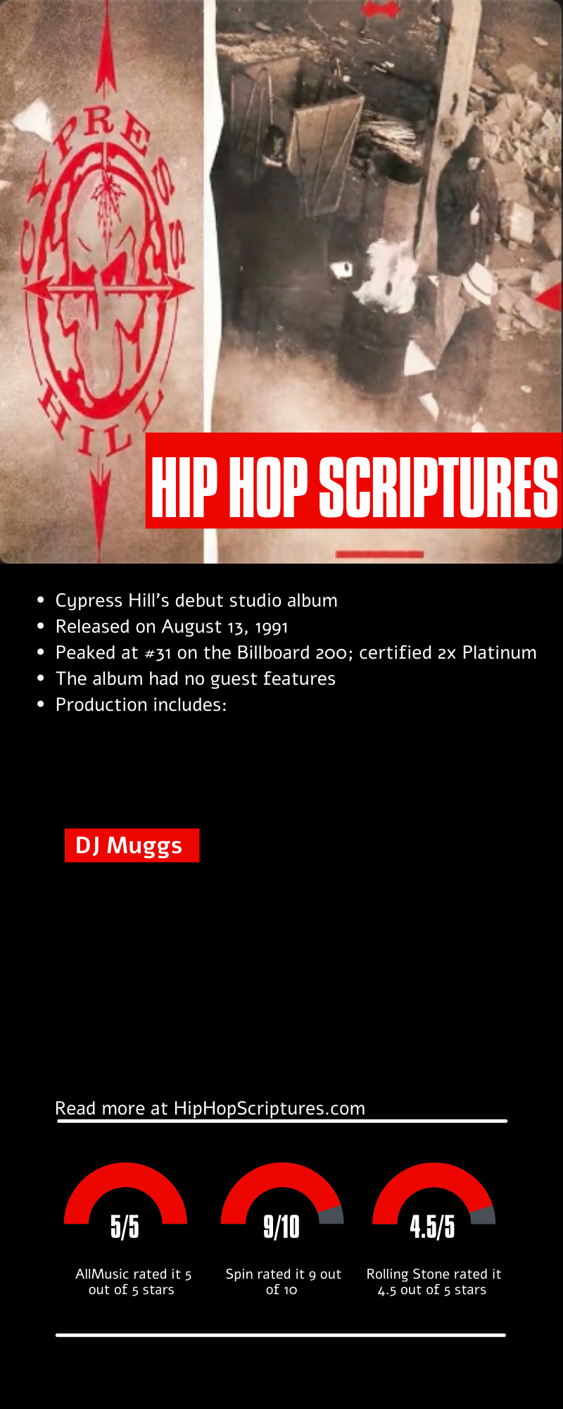 Cypress Hill's Self-Titled Debut Album