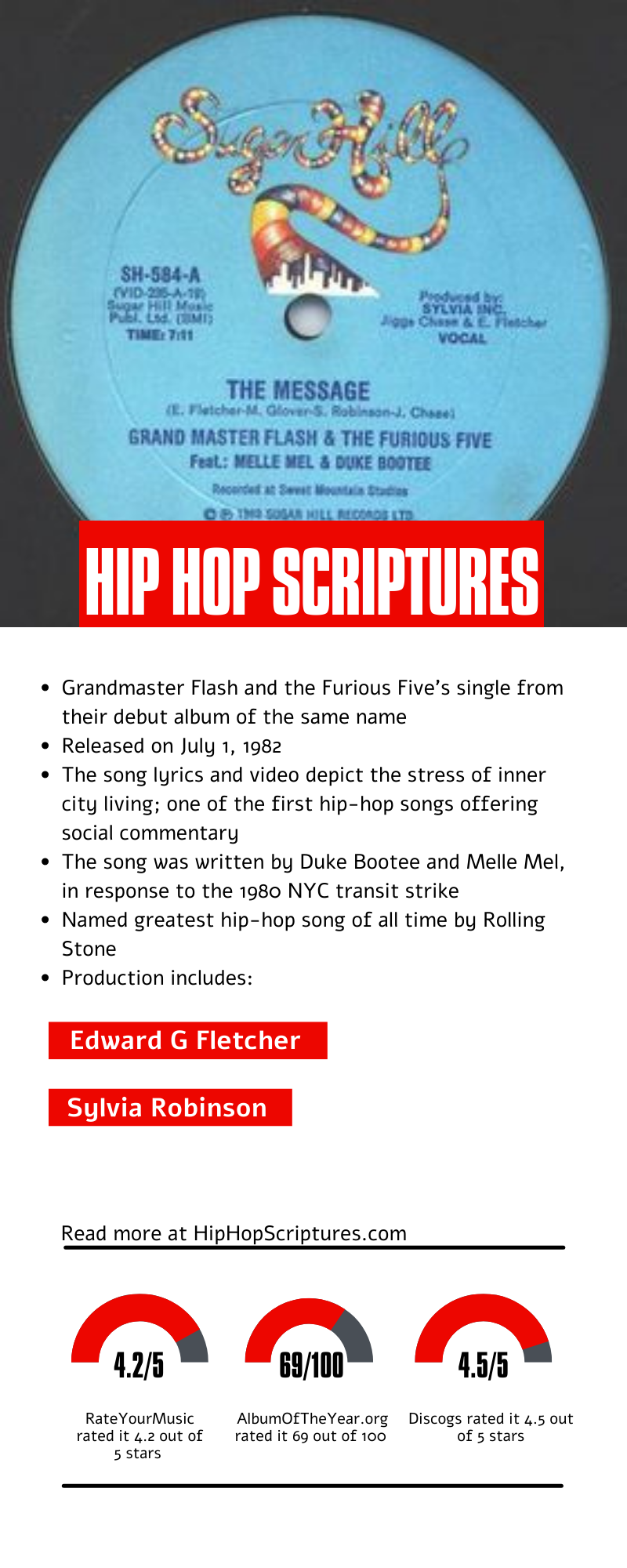 GRANDMASTER FLASH & THE FURIOUS FIVE - Lyrics, Playlists & Videos