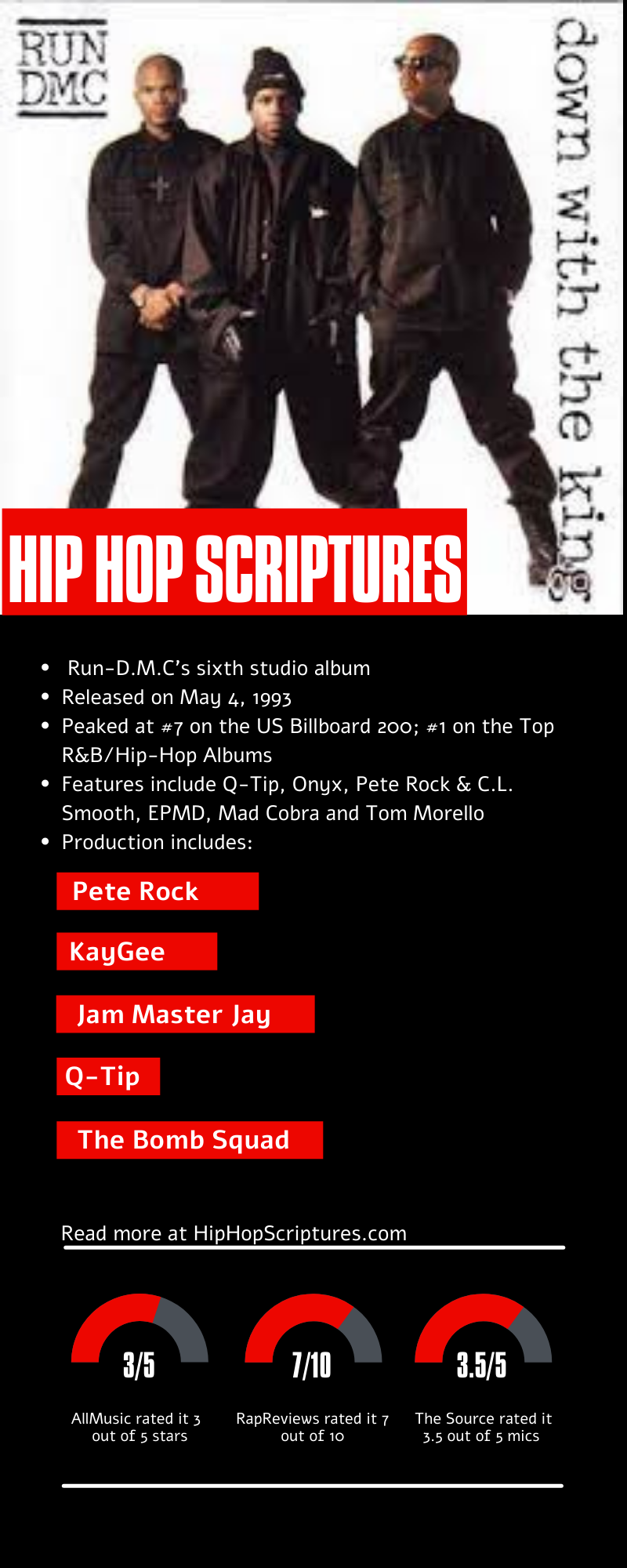 RunD.M.C.'s Down with the King Album Anniversary