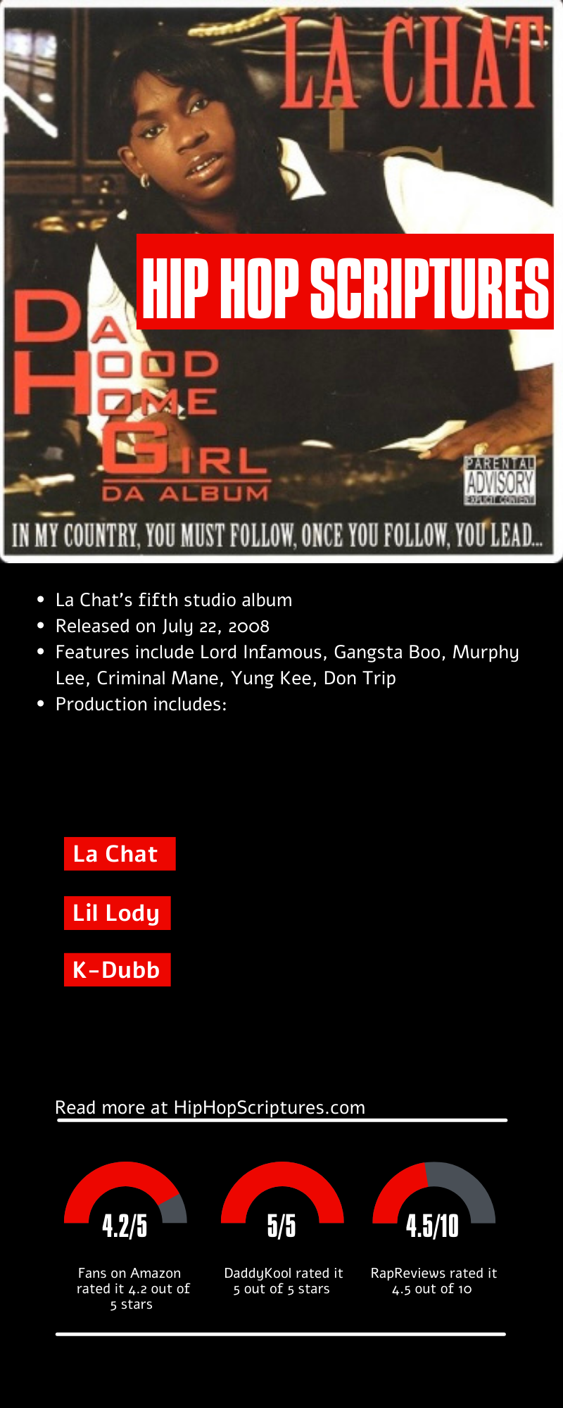 La Chat's Da Hood Homegirl Album Anniversary La Chat's Da Hood Homegirl Album Anniversary