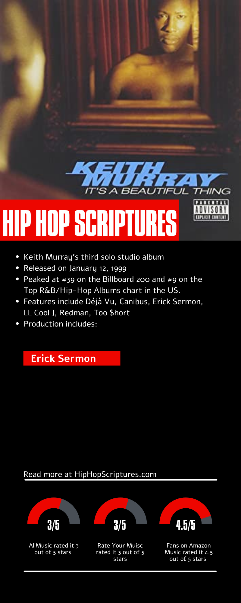 Keith Murray's It's A Beautiful Thing Album Anniversary