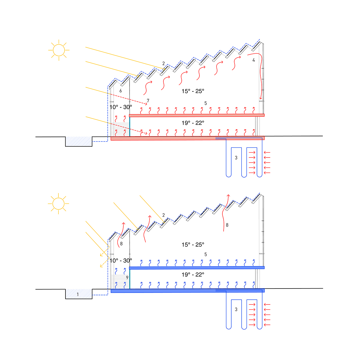 Pelletier de Fontenay_EPV_04_diagram_web.jpg