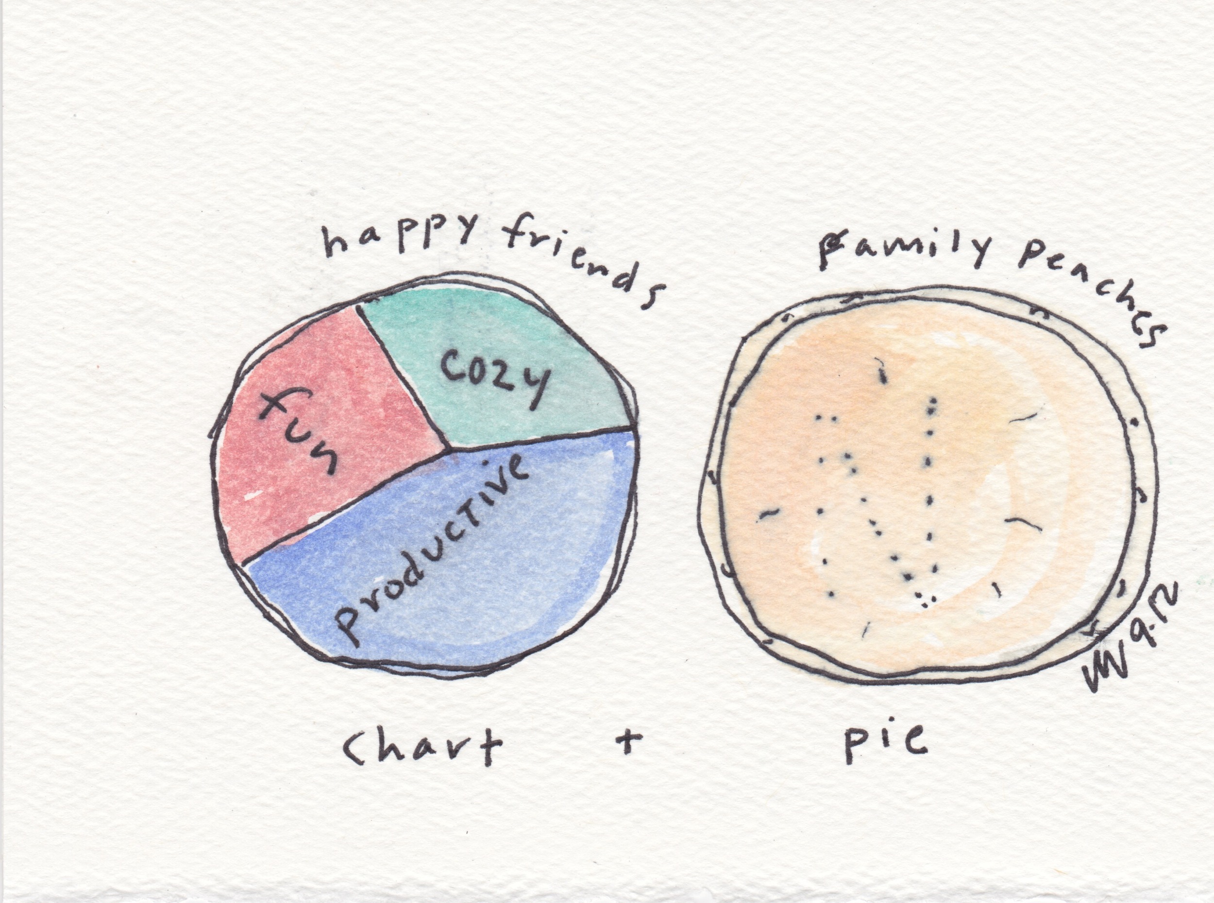 what could be better than pie + friends?