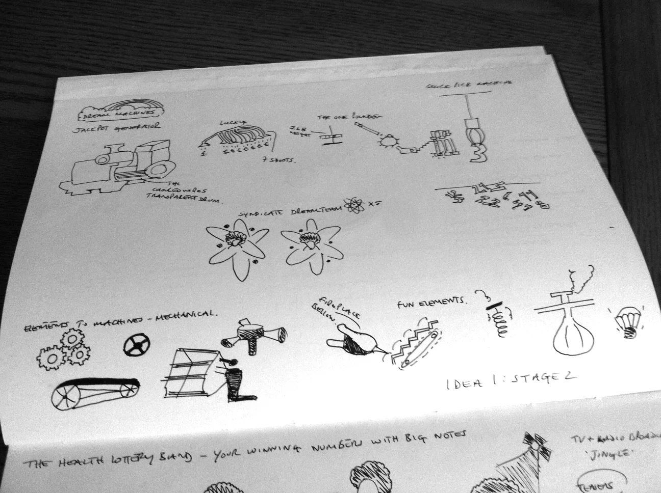 Advertising Campaign Idea 1  :: The Health Lottery Factory