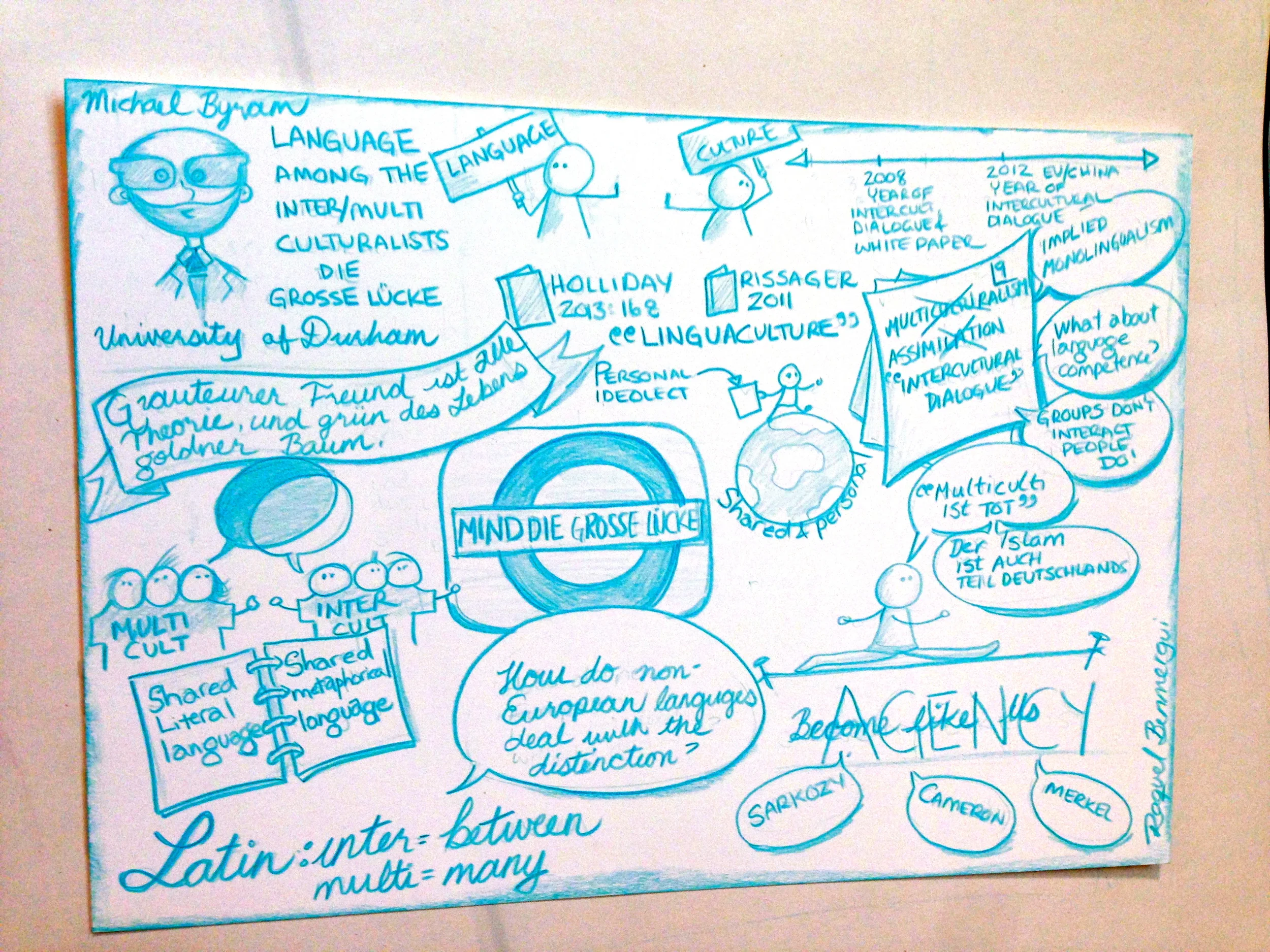 Michael Byram's keynote, Intercultural vs. Multicultural Education Conference, University of Helsinki