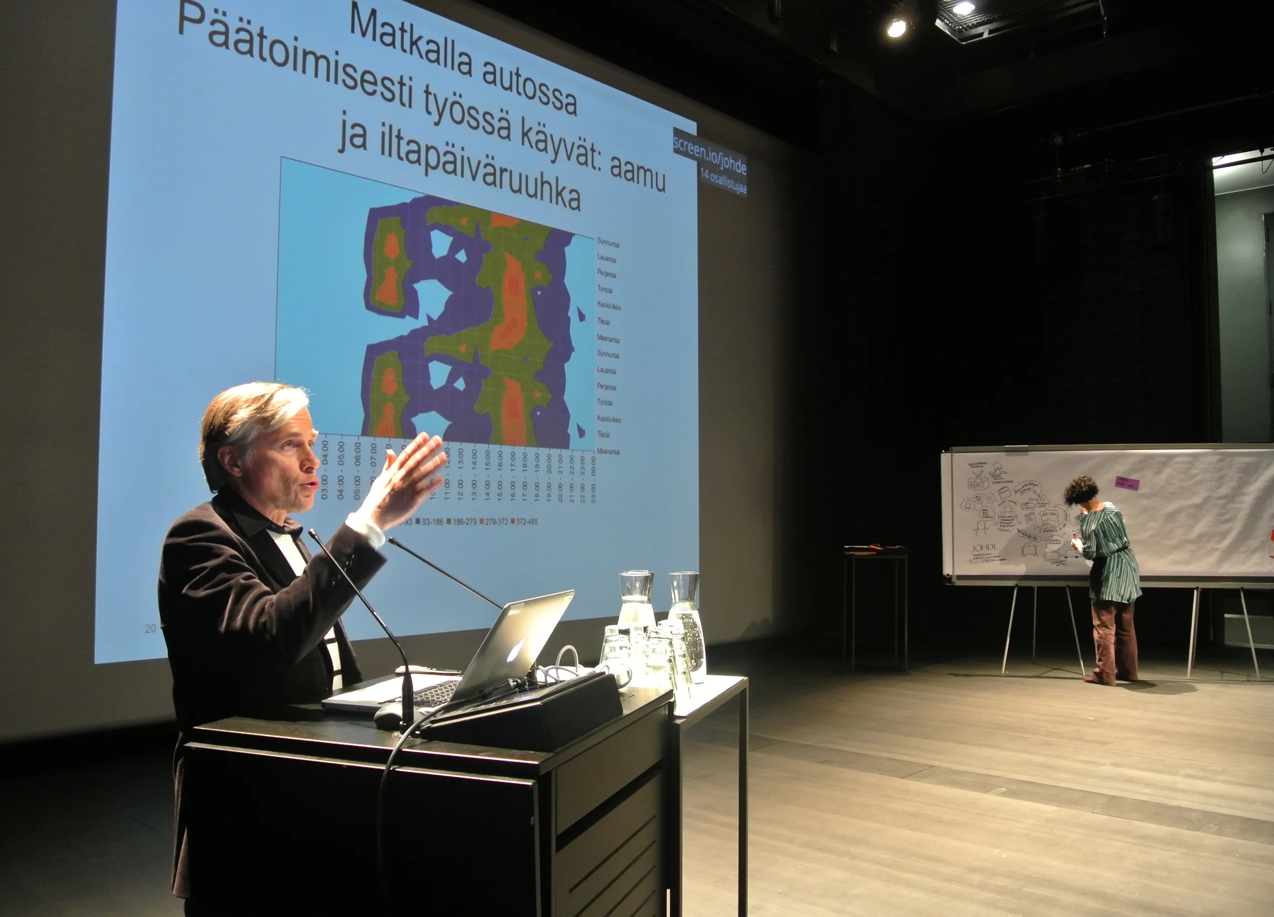 Mika Pantzar (and me in the background doing my thing)