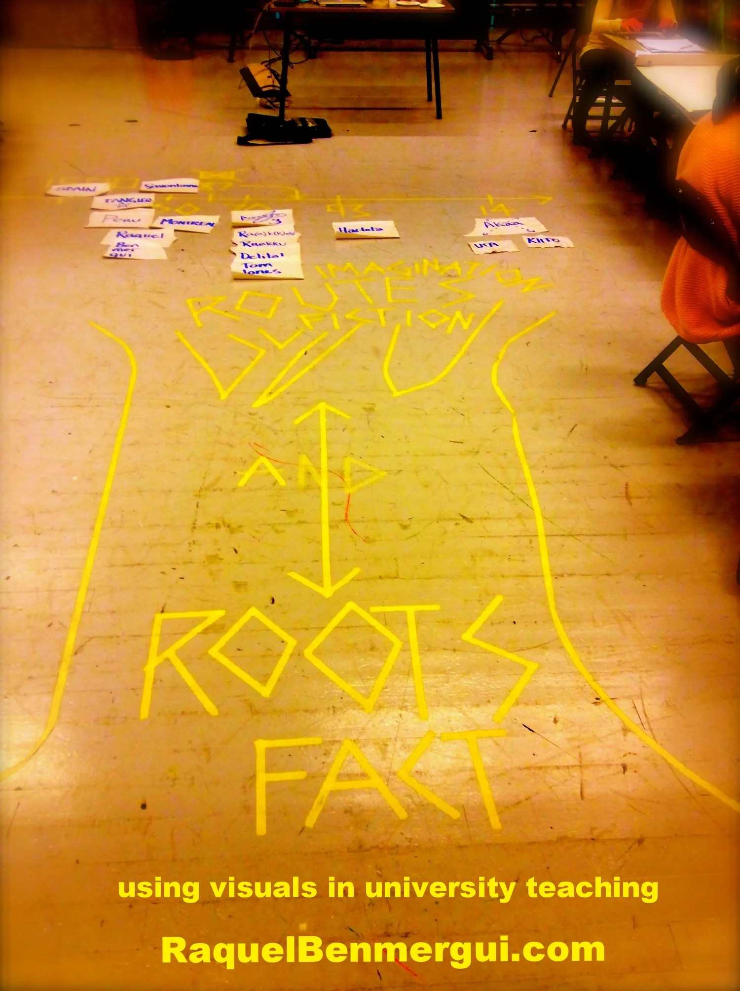 Teaching at the University of Arts,Helsinki