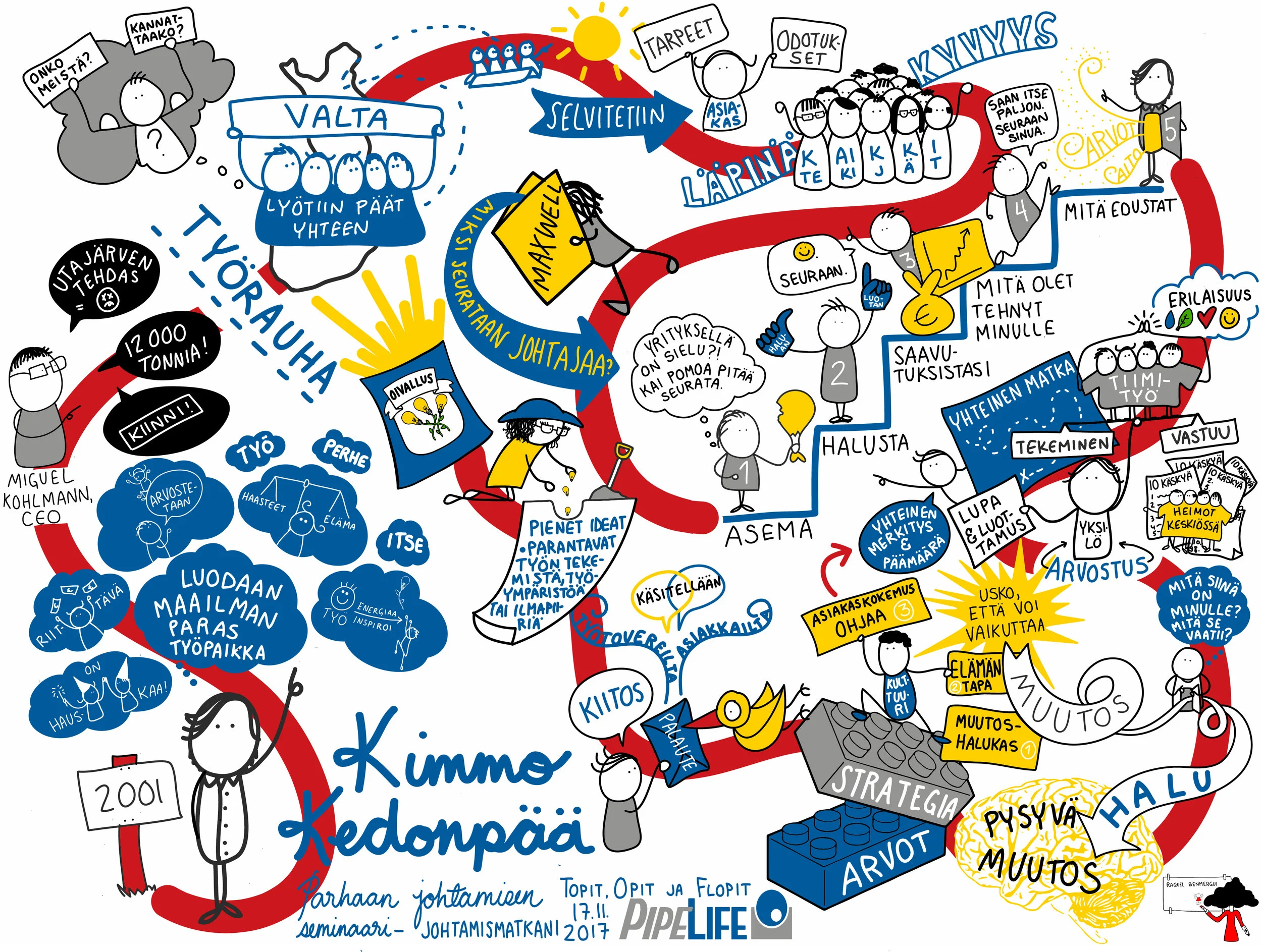 Kimmo Kedonpää, CEO Pipelife Finland
