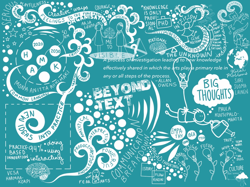 Beyond Text Public Seminar & Demos, HAMK 2019