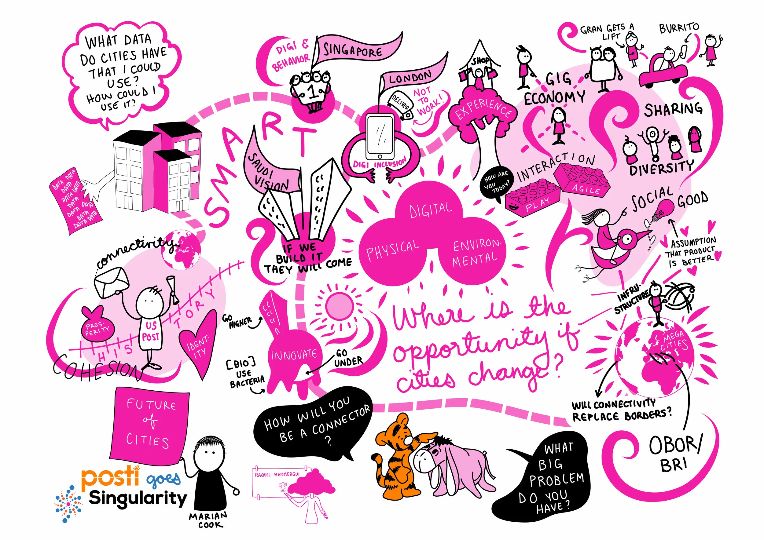 Marian Cook, Singularity University