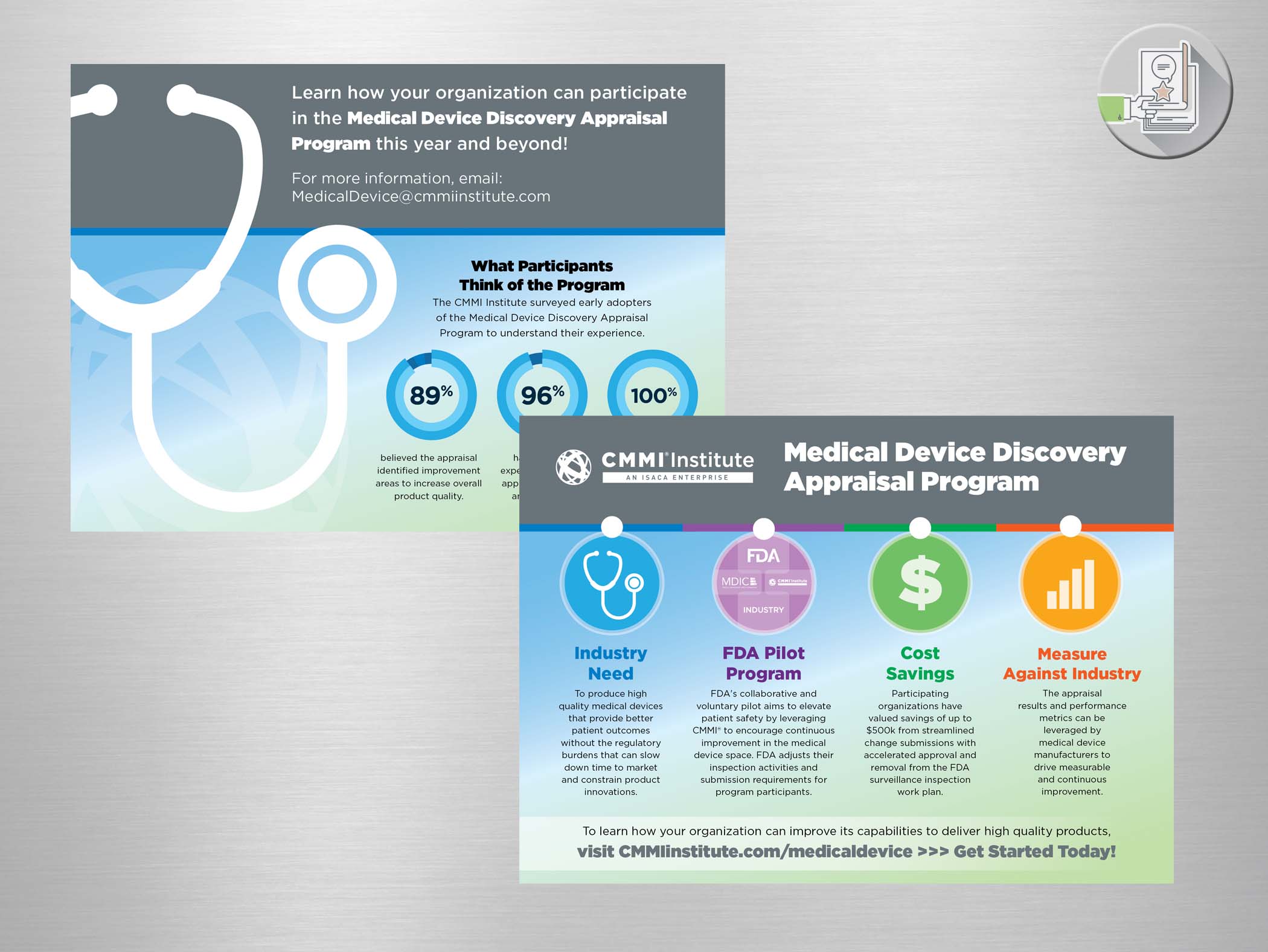 CMMI Institute Postcard