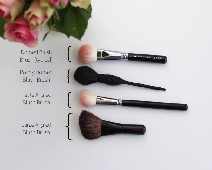 Blush Brush rush Options