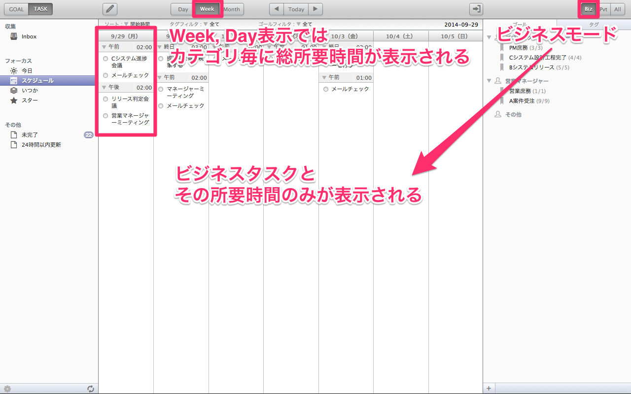 タスク実現性の確認例②:Weekビュー Week, Day表示ではカテゴリ毎(上記例では午前、午後毎)に総所要時間が表示される。ちなみに、上記例はビジネスモードなので、ビジネス関連タスクとその所要時間のみが表示されている。下のプライベートモードと表示の違いを確認してみてほしい。